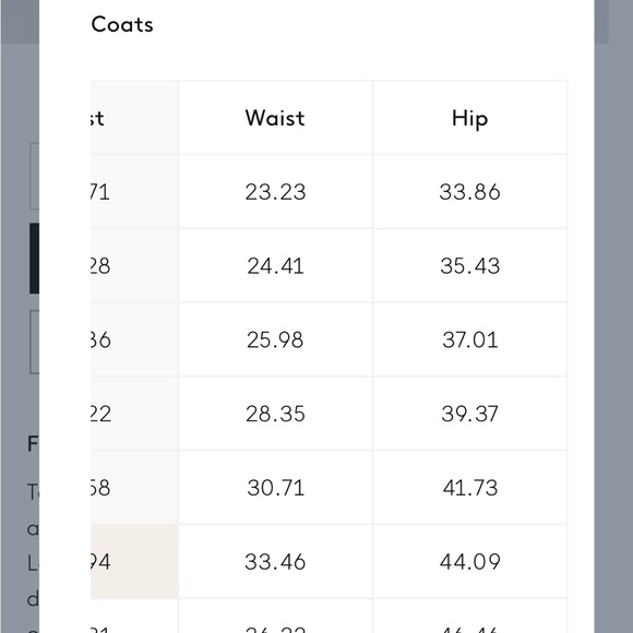 selling mango trench perfect for spring!! - Picture 10 of 10